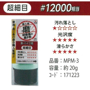 研磨屋の磨き粉プチシリーズ 車・バイク用 ハインズワーク