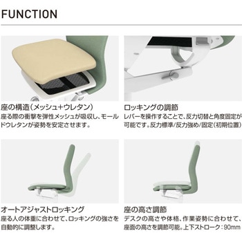 オフィスチェアー ファブレ用サークル肘 コクヨ