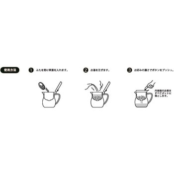 ジェイプッシュ マックマー