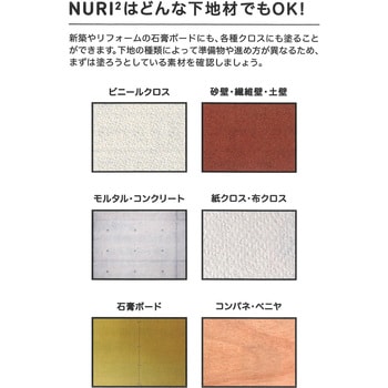 100%オーガニックしっくい DIY NURI2 1缶(5kg) 田川産業 【通販サイト