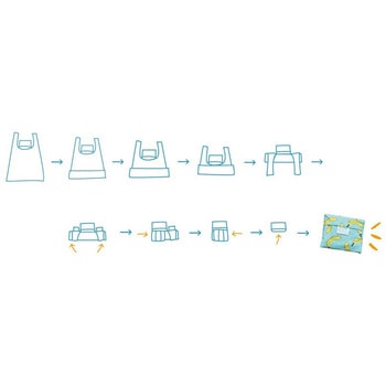 100% ペットボトル再生 折りたたみ エコバック KIND BAG