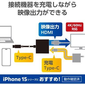 AD-CHDMIPDBK タイプC変換アダプタ TypeC-HDMI&給電ポート 映像変換