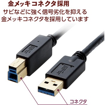 USBケーブル オーディオケーブル B-A 3.0 ブラック エレコム