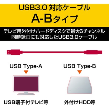 USBケーブル オーディオケーブル B-A 3.0 ブラック エレコム 【通販モノタロウ】