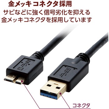 USBケーブル マイクロB-A 3.0 ブラック エレコム