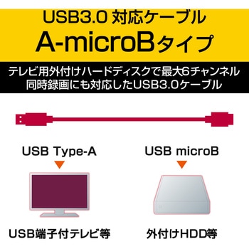 USBケーブル マイクロB-A 3.0 ブラック エレコム