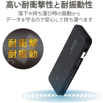 ESD-EC0960GBKR SSD 外付け ポータブル 薄型 USB3.2(Gen1)対応