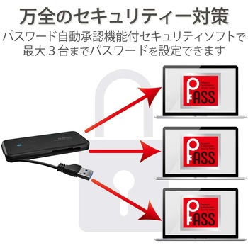 エレコム ポータブルSSD ESD-EC0960GBKR (約1TB) ESD-EC0960GBKR_01k.jpg