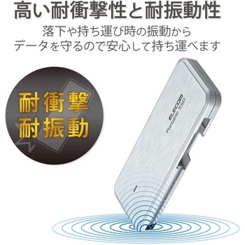 ESD-EC0960GWHR SSD 外付け ポータブル USB3.2(Gen1) ケーブル