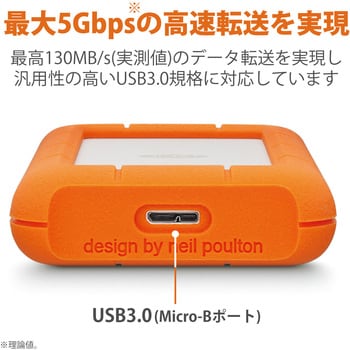 LAC301558 HDD (ハードディスク) 外付け ポータブル LaCie Rugged Mini