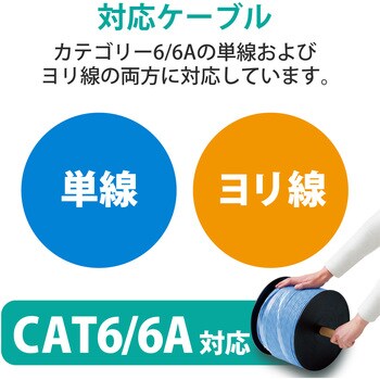 LD-6RJ45T100 CAT6/CAT6A用RJコネクタ 1パック(100個) エレコム 【通販