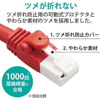 LANケーブル CAT6A ギガビット 爪折れ防止 より線 RJ-45コネクタ RoHS 簡易パッケージ エレコム