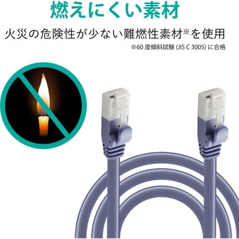 LANケーブル CAT6 ギガビット 爪折れ防止 より線 スリムコネクタ RoHS エレコム