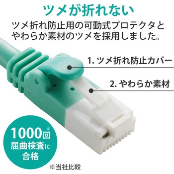 LANケーブル CAT6 ギガビット 爪折れ防止 より線 スリムコネクタ RoHS エレコム