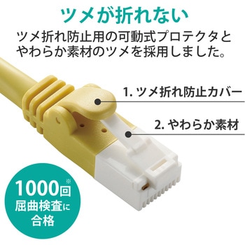 LANケーブル CAT6 ギガビット 爪折れ防止 より線 スリムコネクタ RoHS エレコム