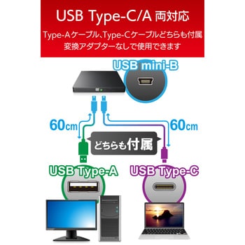 LDR-PMK8U2CVWH DVDドライブ M-DISC 再生&編集&書込ソフト付 ポータブル USB2.0 薄型 Type-Cケーブル付  ロジテック 1個 ロジテック 【通販モノタロウ】