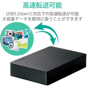 SGD-MY040UBK 外付けハードディスク/USB3.2(Gen1)/4TB/Seagate New