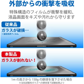 ARROWS Tab Q5010 フィルム 衝撃吸収 指紋防止 反射防止 エレコム