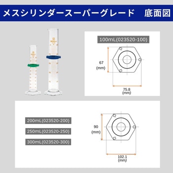 メスシリンダー ガラス 目盛付 スーパーグレード SIBATA(柴田科学)