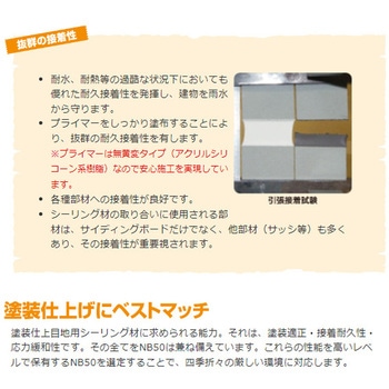 サンライズ SRシールNB50 サンライズ