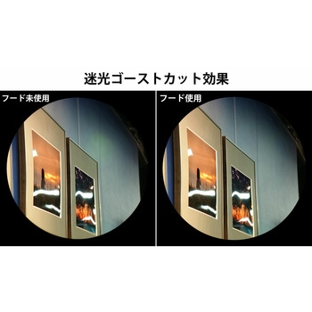ギャラリースコープ4倍12mmブラック専用フード Kenko(ケンコートキナー)