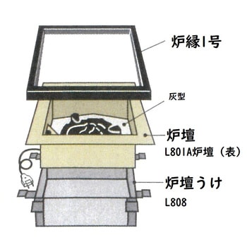 茶室備品(炉檀3点セット) 興和産業