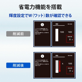 ワイド液晶ディスプレイ 23.8型/1920×1080/アナログRGB、HDMI/ブラック/スピーカー：あり/よりサステナブルなディスプレイへ/3辺フレームレス I ・O DATA(アイ・オー・データ)