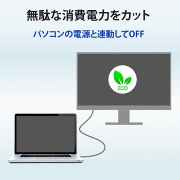 ワイド液晶ディスプレイ 27型/1920×1080/アナログRGB、HDMI/ブラック/スピーカー：あり/よりサステナブルなディスプレイへ/3辺フレームレス I ・O DATA(アイ・オー・データ)