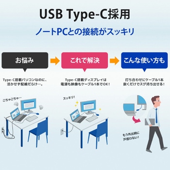 ワイド液晶ディスプレイ 27型/3840×2160/HDMI×1、DisplayPort×1、USB Type-C×1/ブラック/スピーカー：あり/4K対応で高精細でなめらかな映像美! I ・O DATA(アイ・オー・データ)
