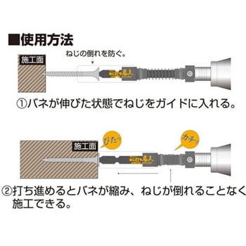 Reセットねじ打ち名人 サンフラッグ(新亀製作所)
