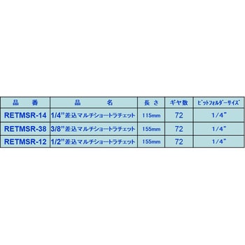 3/8”差込マルチショートラチェット RED EAGLES