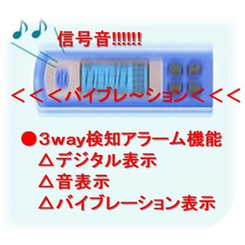 3/8"プロ用デジタルトルクレンチ RED EAGLES