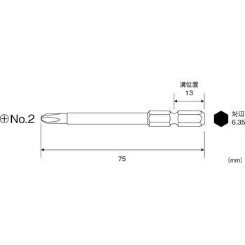 ドライバービット(No.2) ホーザン