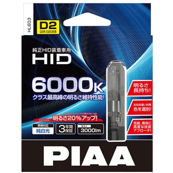 HIDバルブ PIAA