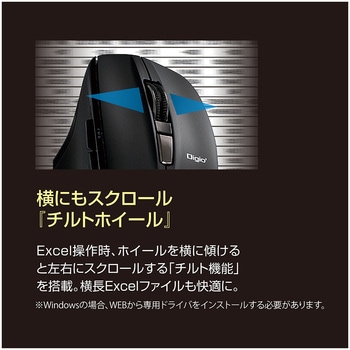 高速スクロールBT静音5ボタンBlueLEDマウス ナカバヤシ