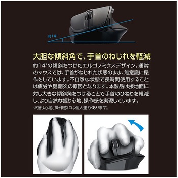 高速スクロールBT静音5ボタンBlueLEDマウス ナカバヤシ