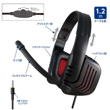 4極ヘッドセット ナカバヤシ