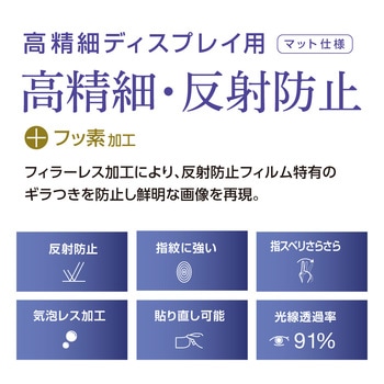 iPad10.2フィルム 防反射 ナカバヤシ