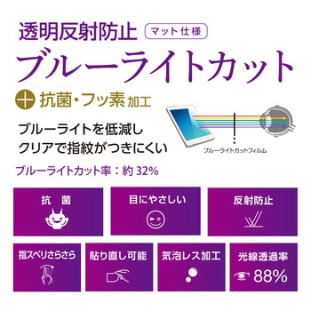 iPad10.2フィルム 防反射BLC ナカバヤシ