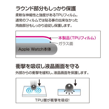 AppleWatch44mmフィルム TPU防指紋 ナカバヤシ