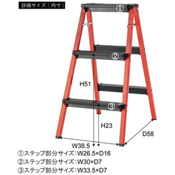 ステップスツール ブルー PC 東谷