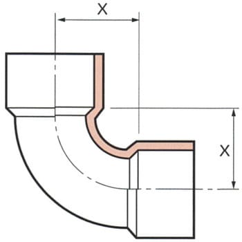 90°エルボA 多久製作所