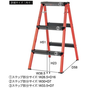 ステップスツール 東谷