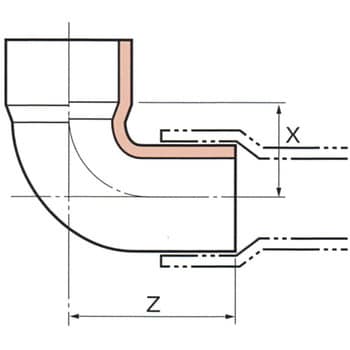 90°エルボB 多久製作所 銅管継ぎ手 【通販モノタロウ】