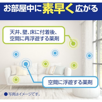 おすだけノーマット スプレータイプ アース製薬