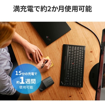ThinkPad トラックポイント キーボードII-日本語 レノボ・ジャパン(Lenovo)