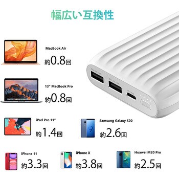 ＜モバイルバッテリー/ZENDURE＞X5 15000mAh USB-PD45W充電 PC充電可能 3ポート同時充電  USBハブ機能(USB3.0)搭載 パススルー給電機能搭載