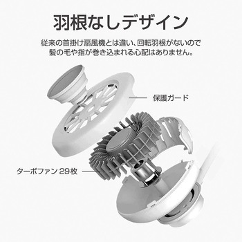 Le Fanh01pk 髪の毛が巻き込まれにくい 首掛け扇風機 1個 Msソリューションズ 通販サイトmonotaro