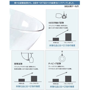 IPT 強化クリスタル ライツェント グラス 2個セット 食洗機対応 アデリア(石塚硝子)