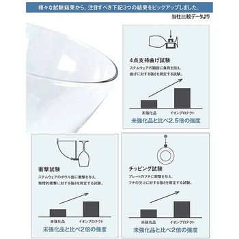 IPT 強化クリスタル シュタルク グラス 2個セット 食洗機対応 アデリア(石塚硝子)